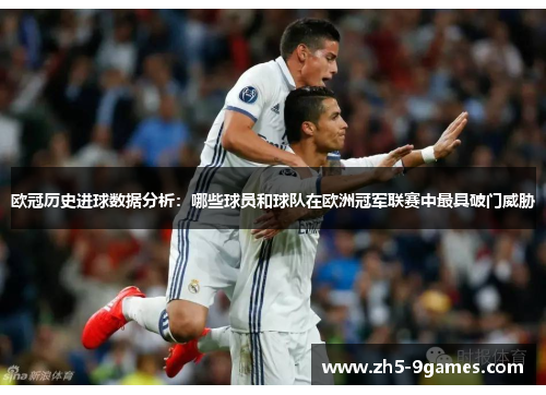 欧冠历史进球数据分析：哪些球员和球队在欧洲冠军联赛中最具破门威胁