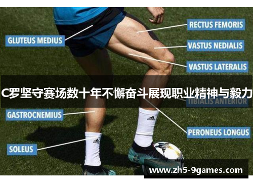 C罗坚守赛场数十年不懈奋斗展现职业精神与毅力 C罗坚守赛场数十年不懈奋斗展现职业精神与毅力