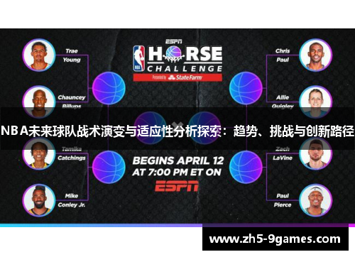 NBA未来球队战术演变与适应性分析探索:趋势、挑战与创新路径 NBA未来球队战术演变与适应性分析探索:趋势、挑战与创新路径