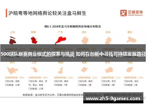 500球队联赛商业模式的探索与挑战 如何在创新中寻找可持续发展路径 500球队联赛商业模式的探索与挑战 如何在创新中寻找可持续发展路径