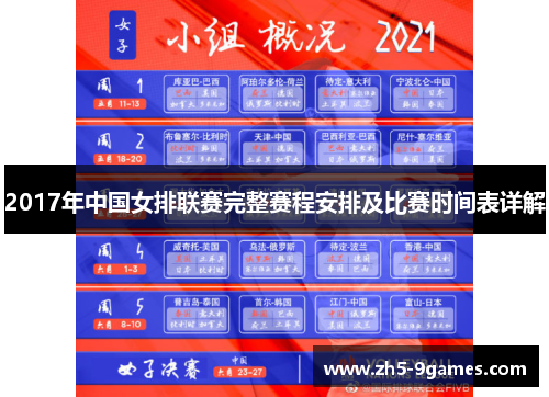 2017年中国女排联赛完整赛程安排及比赛时间表详解 2017年中国女排联赛完整赛程安排及比赛时间表详解