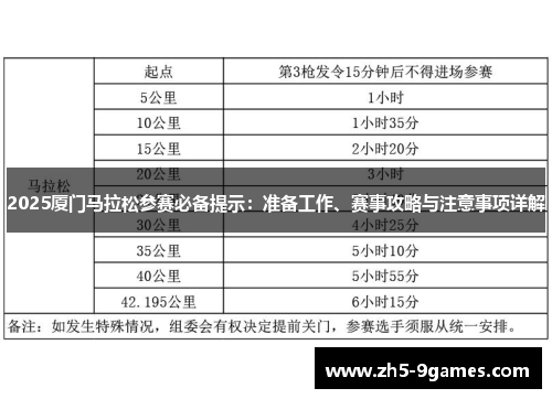 2025厦门马拉松参赛必备提示:准备工作、赛事攻略与注意事项详解 2025厦门马拉松参赛必备提示:准备工作、赛事攻略与注意事项详解