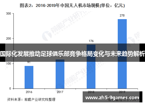 国际化发展推动足球俱乐部竞争格局变化与未来趋势解析 国际化发展推动足球俱乐部竞争格局变化与未来趋势解析