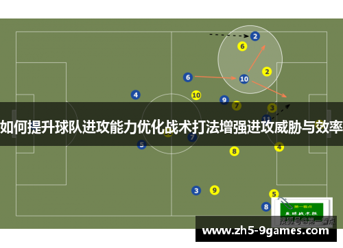 如何提升球队进攻能力优化战术打法增强进攻威胁与效率 如何提升球队进攻能力优化战术打法增强进攻威胁与效率