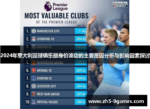 2024年意大利足球俱乐部身价波动的主要原因分析与影响因素探讨 2024年意大利足球俱乐部身价波动的主要原因分析与影响因素探讨