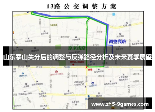 山东泰山失分后的调整与反弹路径分析及未来赛季展望 山东泰山失分后的调整与反弹路径分析及未来赛季展望