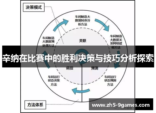 辛纳在比赛中的胜利决策与技巧分析探索 辛纳在比赛中的胜利决策与技巧分析探索