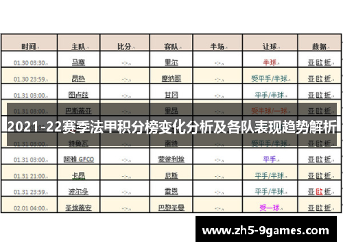 2021-22赛季法甲积分榜变化分析及各队表现趋势解析 2021-22赛季法甲积分榜变化分析及各队表现趋势解析