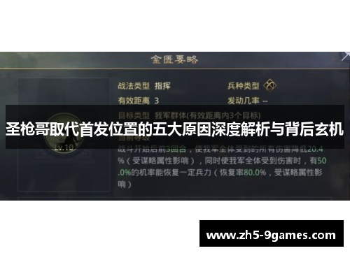 圣枪哥取代首发位置的五大原因深度解析与背后玄机 圣枪哥取代首发位置的五大原因深度解析与背后玄机