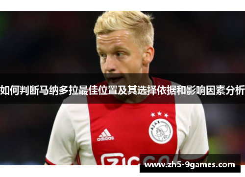 如何判断马纳多拉最佳位置及其选择依据和影响因素分析 如何判断马纳多拉最佳位置及其选择依据和影响因素分析