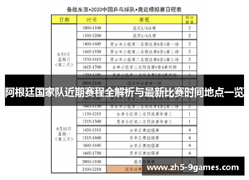 阿根廷国家队近期赛程全解析与最新比赛时间地点一览 阿根廷国家队近期赛程全解析与最新比赛时间地点一览