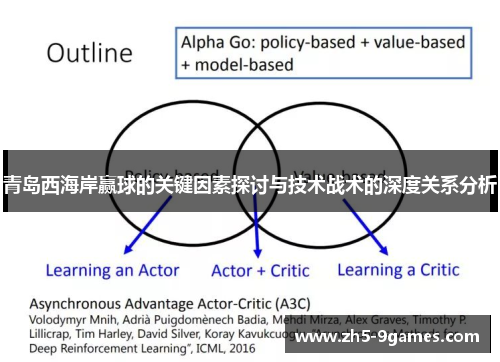 青岛西海岸赢球的关键因素探讨与技术战术的深度关系分析