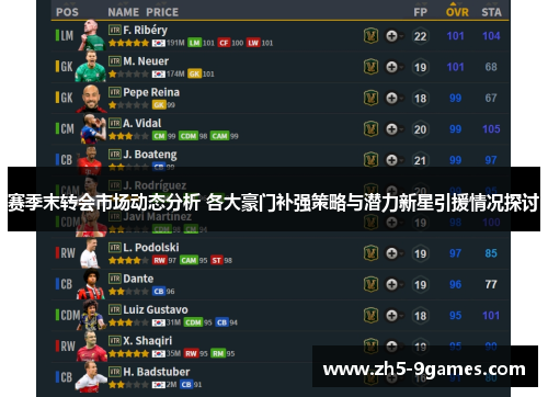 赛季末转会市场动态分析 各大豪门补强策略与潜力新星引援情况探讨 赛季末转会市场动态分析 各大豪门补强策略与潜力新星引援情况探讨