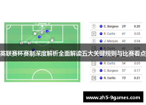 英联赛杯赛制深度解析全面解读五大关键规则与比赛看点 英联赛杯赛制深度解析全面解读五大关键规则与比赛看点