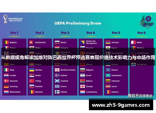 从数据视角解读加维对阵巴西世界杯预选赛表现价值技术影响力与中场作用