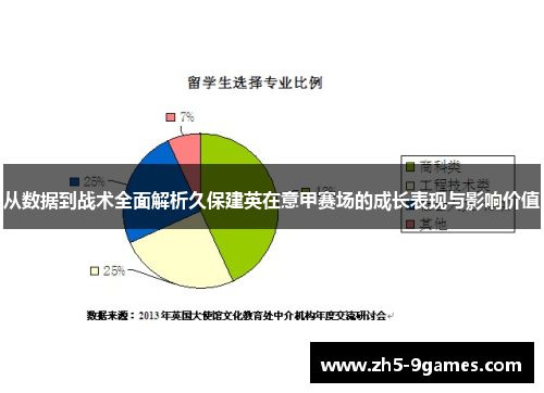 从数据到战术全面解析久保建英在意甲赛场的成长表现与影响价值