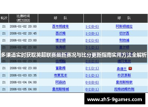 多渠道实时获取英超联赛最新赛况与比分更新指南实用方法全解析