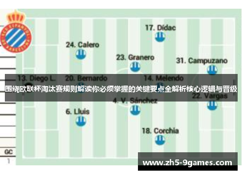 围绕欧联杯淘汰赛规则解读你必须掌握的关键要点全解析核心逻辑与晋级