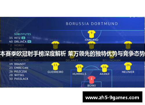 本赛季欧冠射手榜深度解析 莱万领先的独特优势与竞争态势